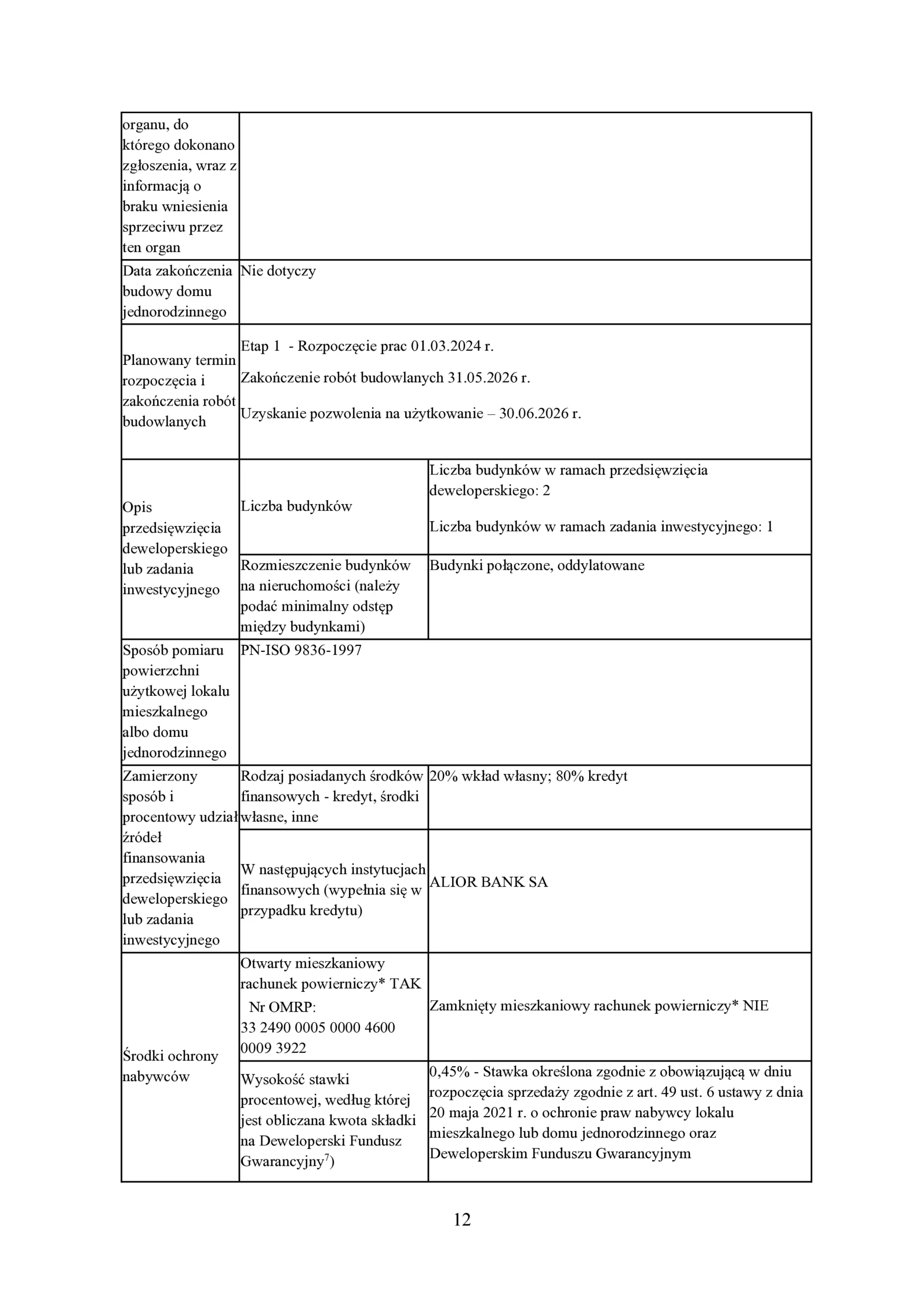 Przystań Retkinia
