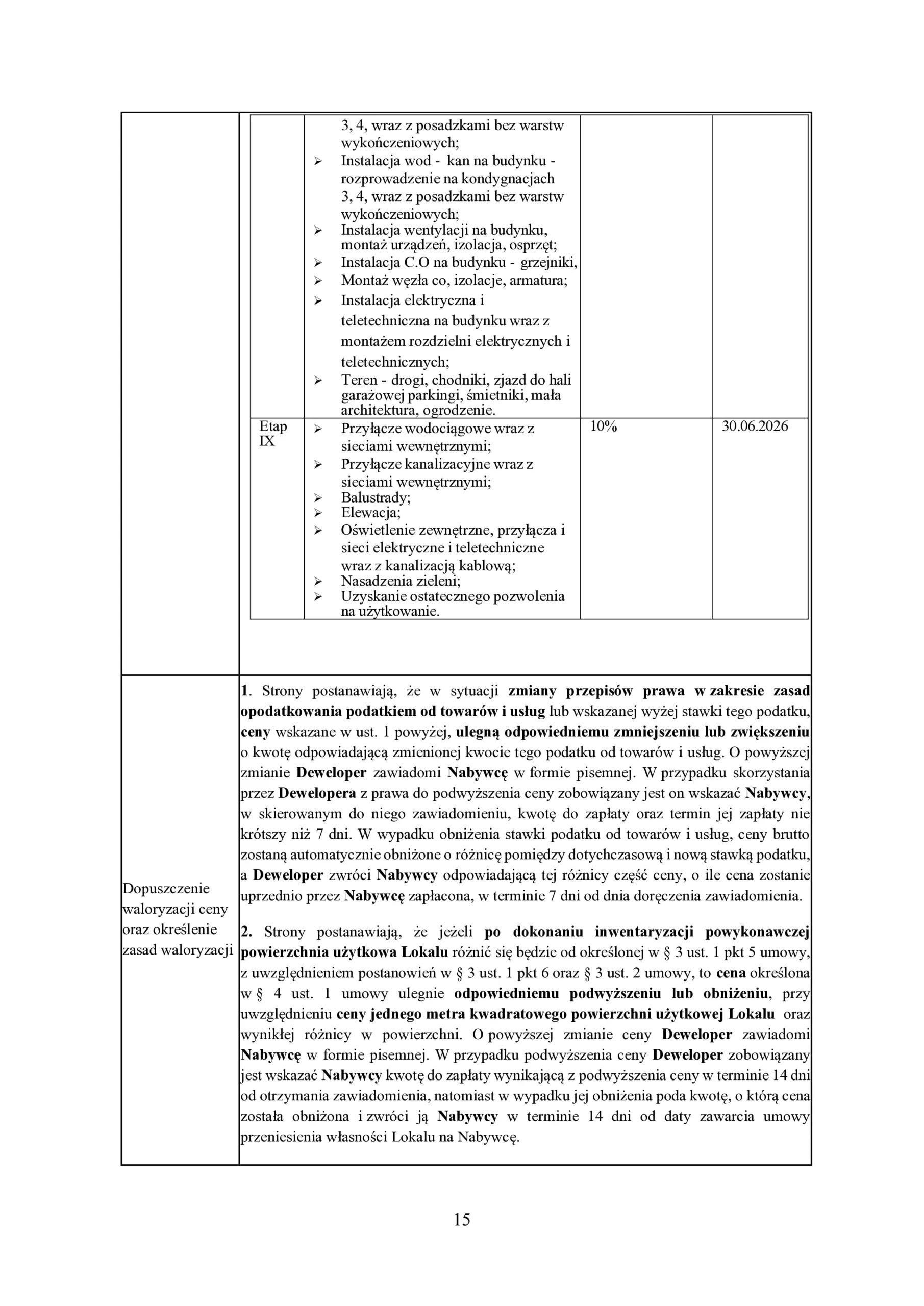 Przystań Retkinia