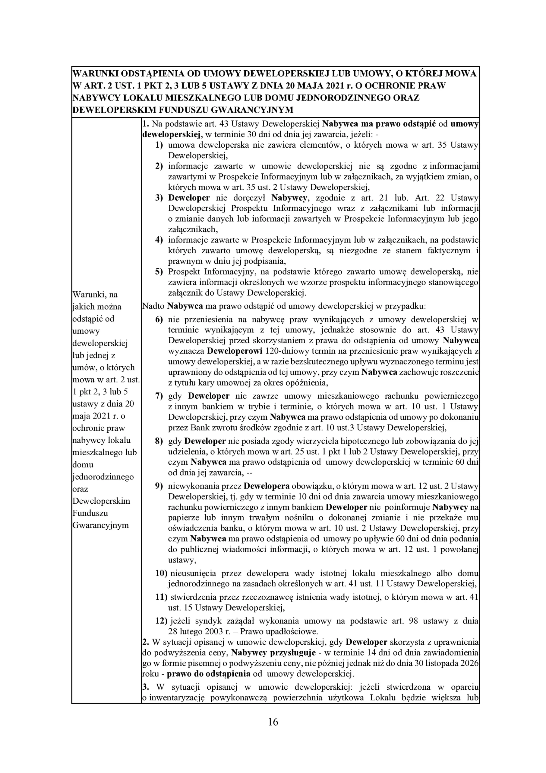 Przystań Retkinia