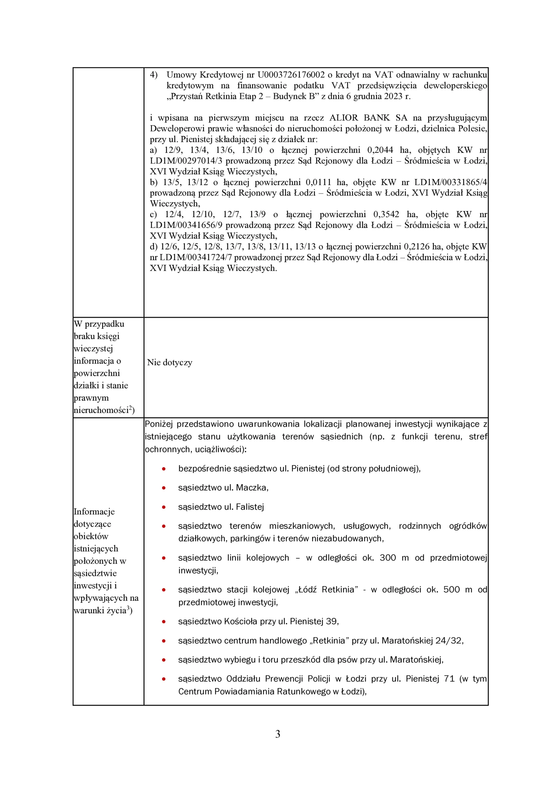 Przystań Retkinia