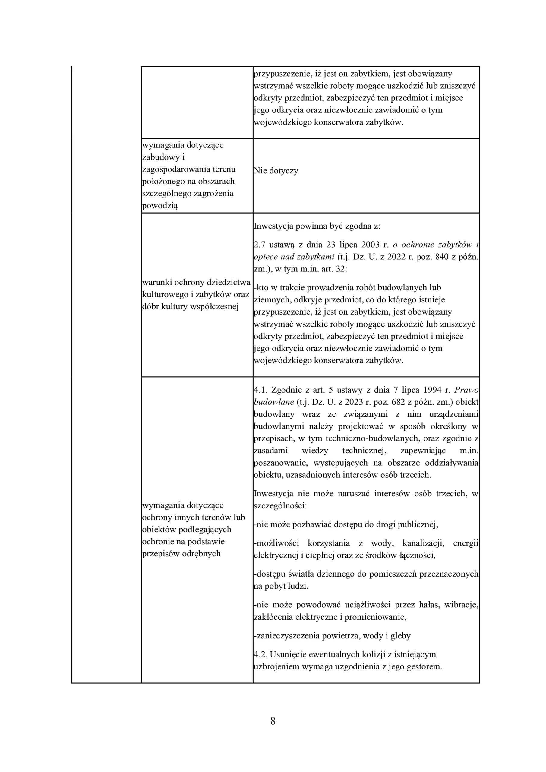 Przystań Retkinia