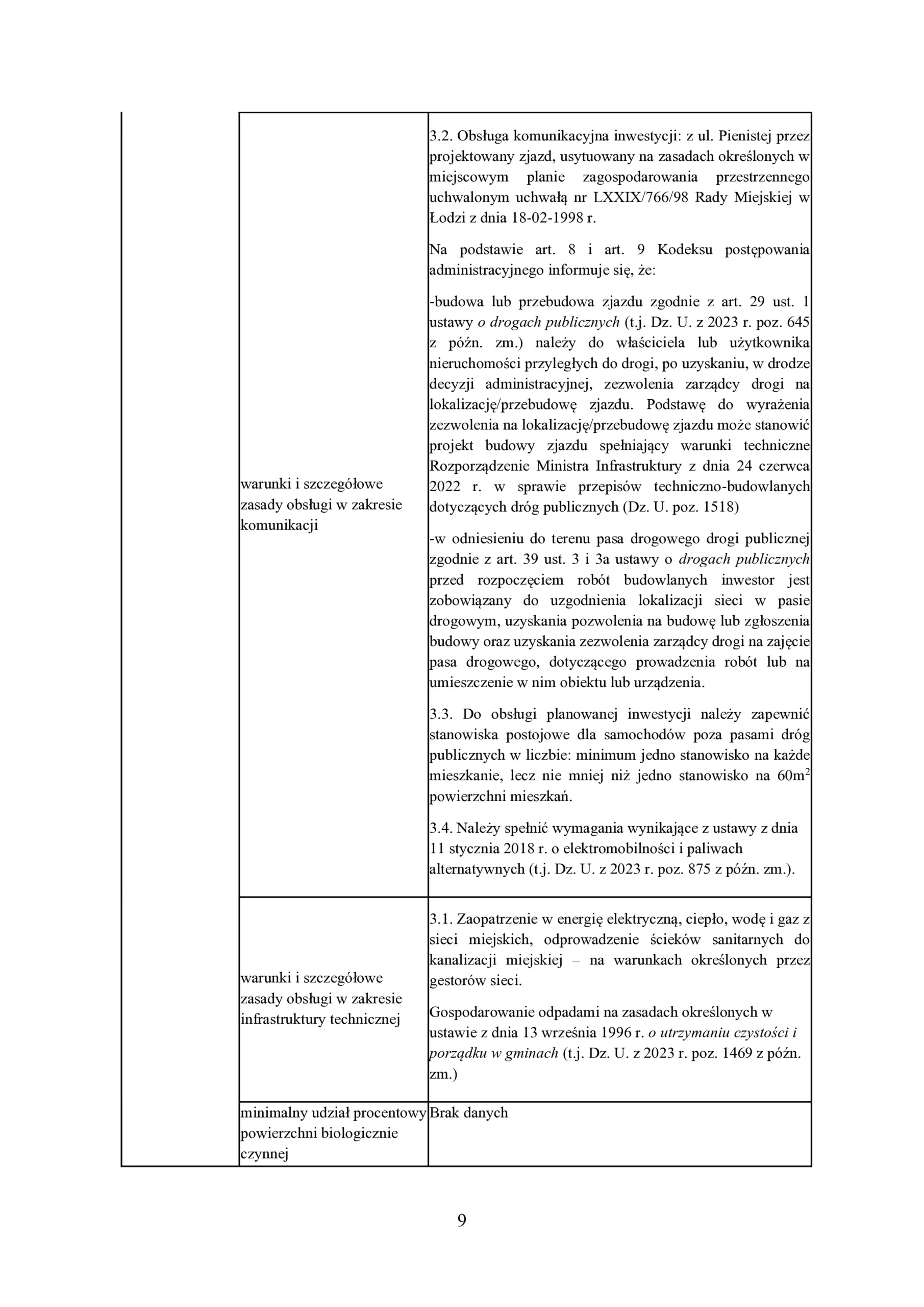 Przystań Retkinia
